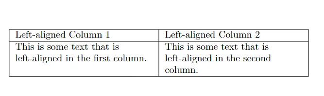 Left Align Text in Table