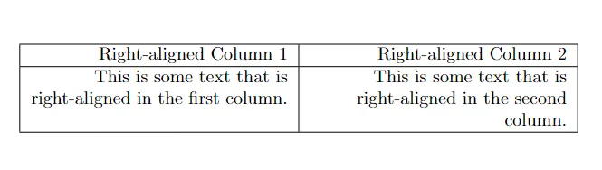 Right Align Text in Table